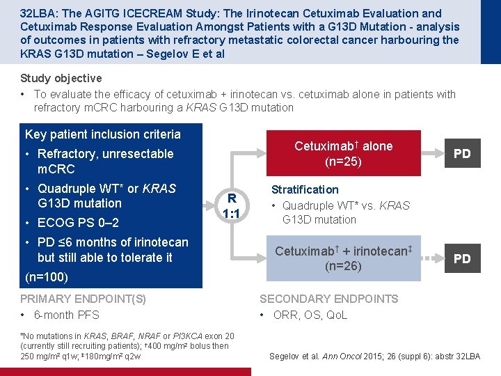 32 LBA: The AGITG ICECREAM Study: The Irinotecan Cetuximab Evaluation and Cetuximab Response Evaluation
