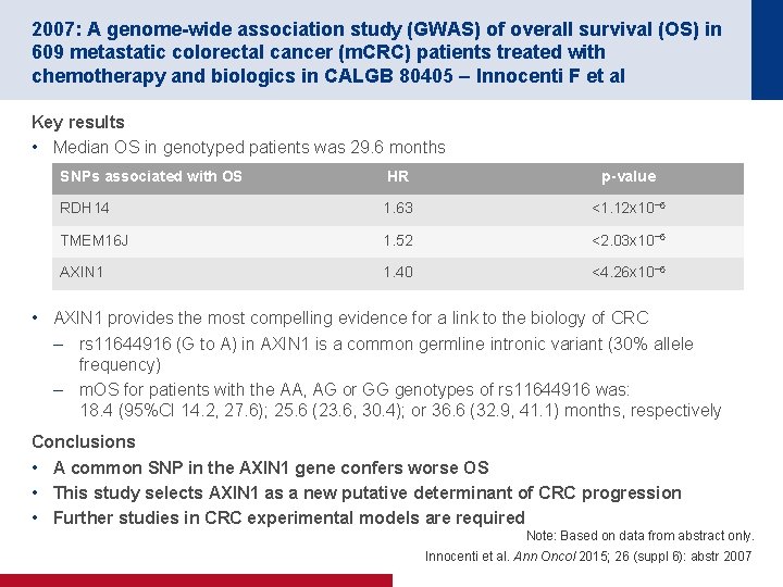 2007: A genome-wide association study (GWAS) of overall survival (OS) in 609 metastatic colorectal