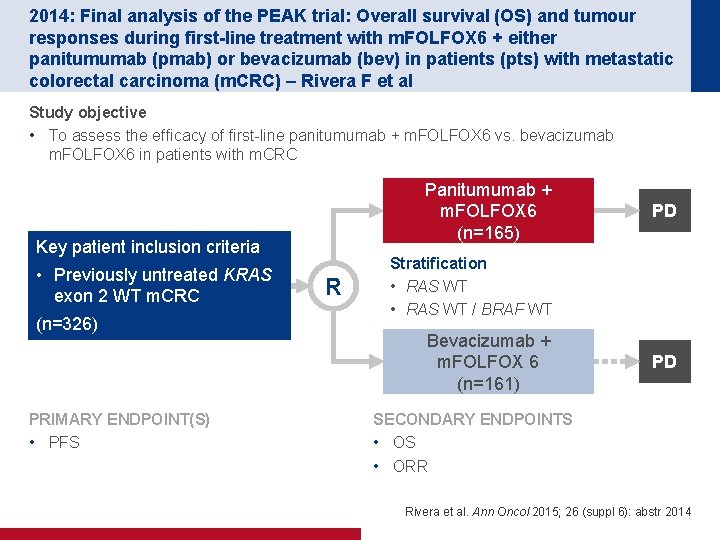 2014: Final analysis of the PEAK trial: Overall survival (OS) and tumour responses during