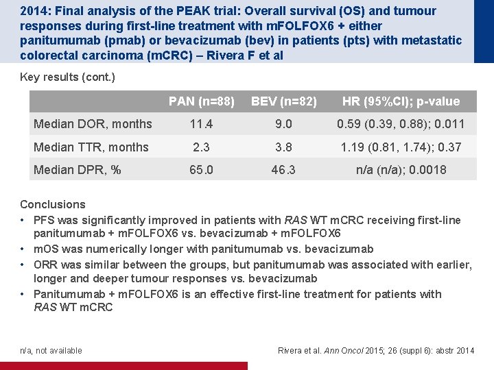 2014: Final analysis of the PEAK trial: Overall survival (OS) and tumour responses during