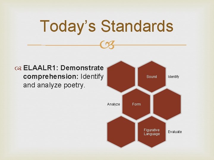 Today’s Standards ELAALR 1: Demonstrate comprehension: Identify and analyze poetry. Sound Analyze Identify Form