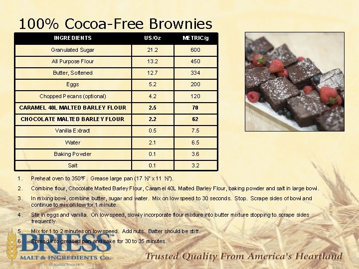 100% Cocoa-Free Brownies INGREDIENTS US/Oz METRIC/g Granulated Sugar 21. 2 600 All Purpose Flour
