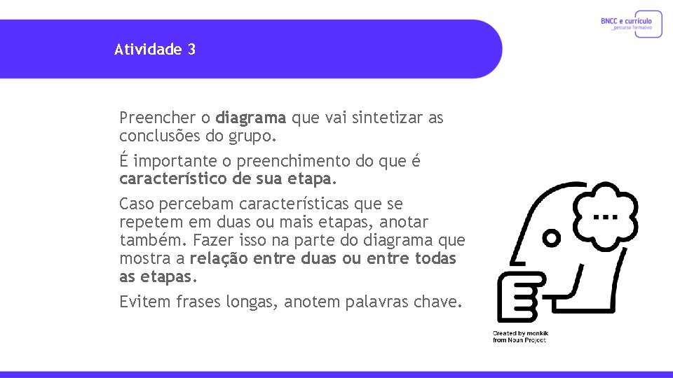 Atividade 3 Preencher o diagrama que vai sintetizar as conclusões do grupo. É importante