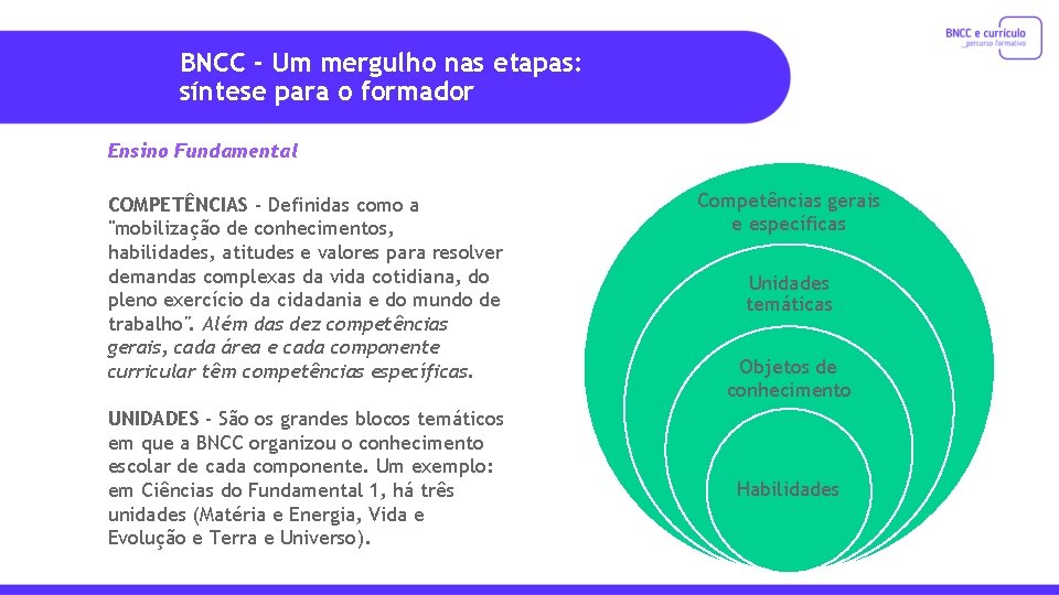 BNCC - Um mergulho nas etapas: síntese para o formador Ensino Fundamental COMPETÊNCIAS -