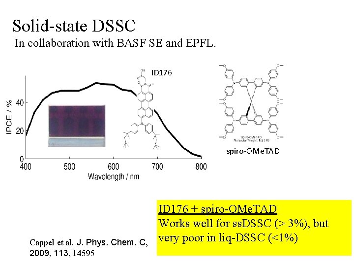 Solid-state DSSC In collaboration with BASF SE and EPFL. ID 176 spiro-OMe. TAD Cappel