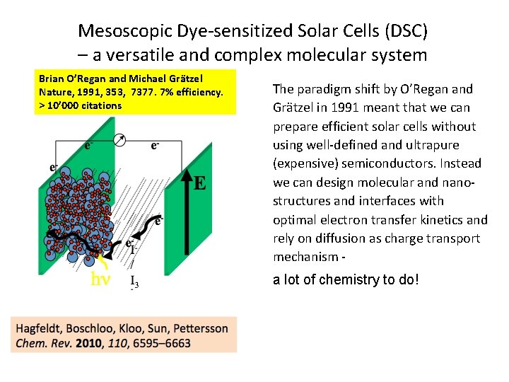 Mesoscopic Dye-sensitized Solar Cells (DSC) – a versatile and complex molecular system Brian O’Regan