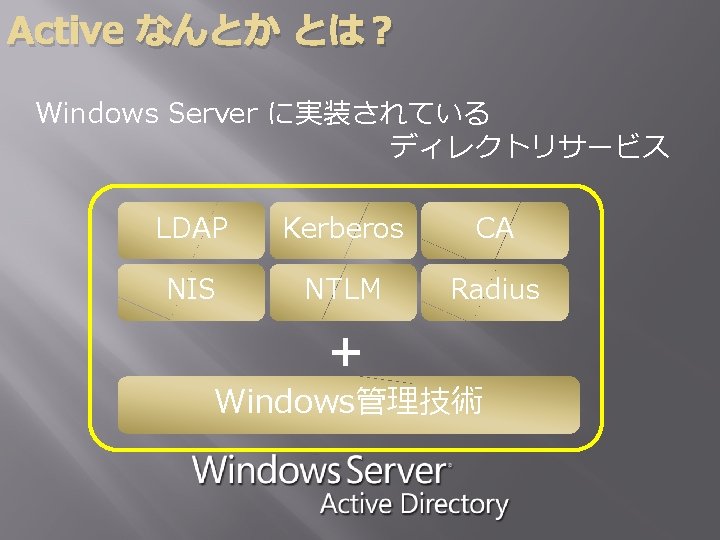 Active なんとか とは？ Windows Server に実装されている ディレクトリサービス LDAP Kerberos CA NIS NTLM Radius ＋