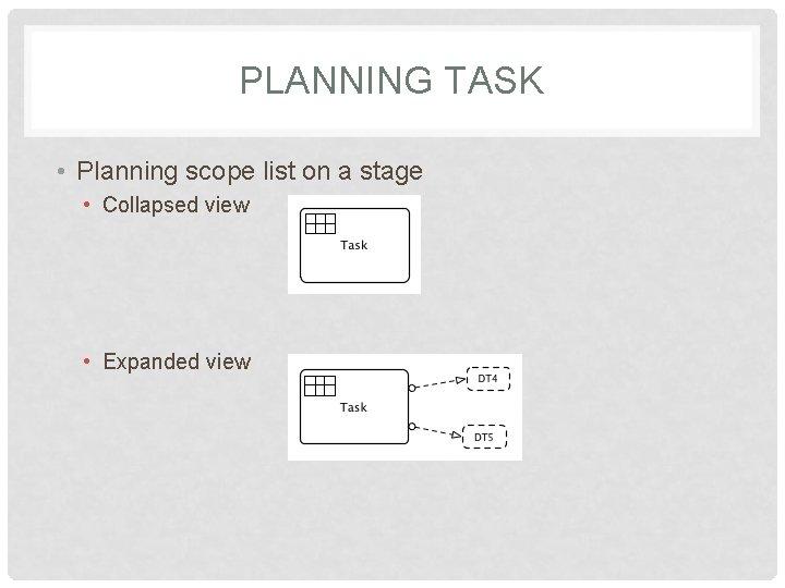 PLANNING TASK • Planning scope list on a stage • Collapsed view • Expanded
