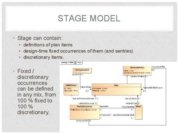 STAGE MODEL • Stage can contain: • definitions of plan items • design-time fixed