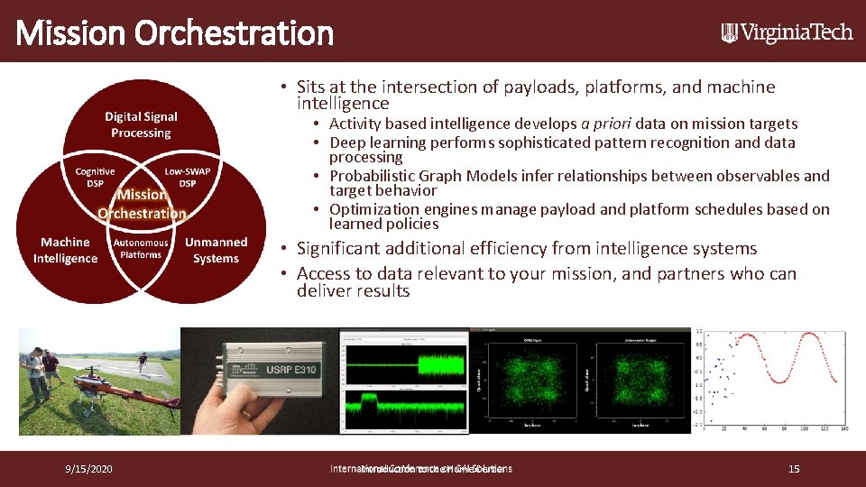 Mission Orchestration • Sits at the intersection of payloads, platforms, and machine intelligence •