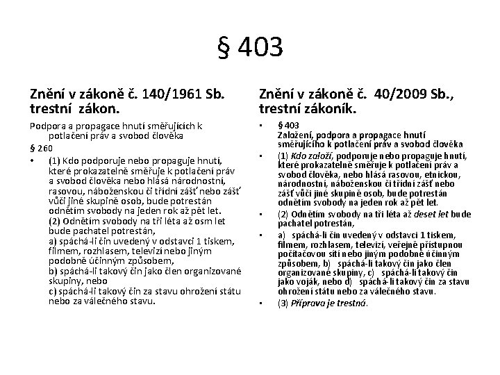 § 403 Znění v zákoně č. 140/1961 Sb. trestní zákon. Znění v zákoně č.