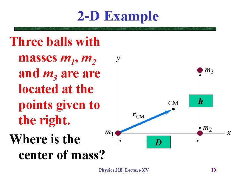 2 -D Example Three balls with masses m 1, m 2 and m 3