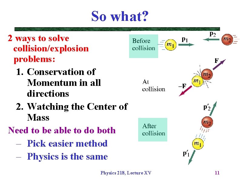 So what? 2 ways to solve collision/explosion problems: 1. Conservation of Momentum in all