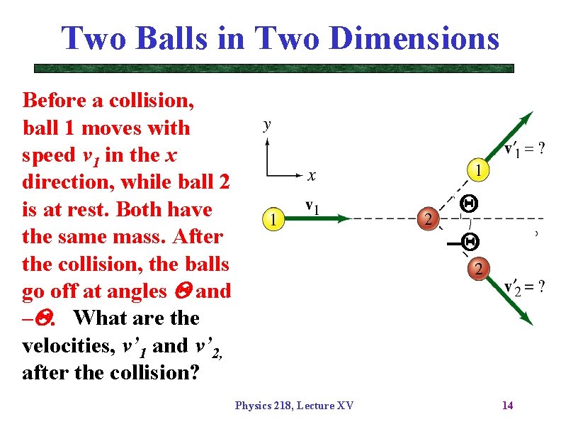 Two Balls in Two Dimensions Before a collision, ball 1 moves with speed v