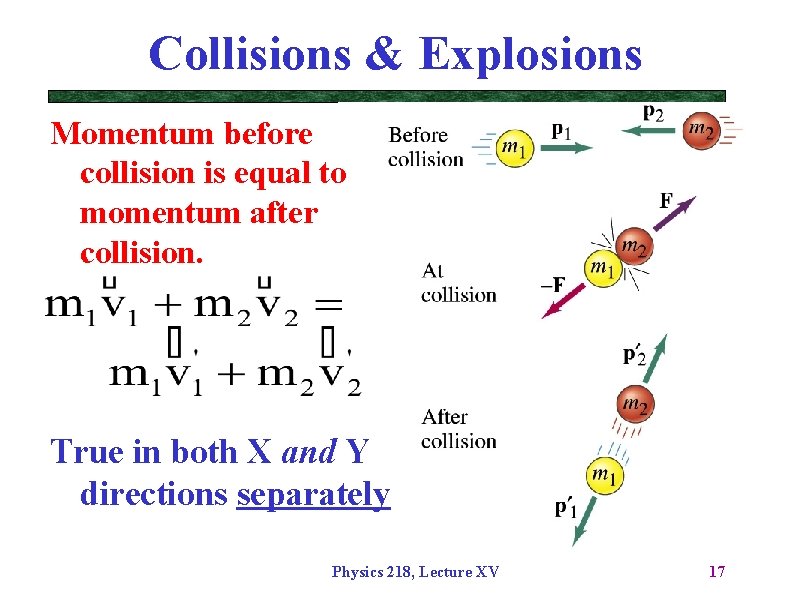 Collisions & Explosions Momentum before collision is equal to momentum after collision. True in