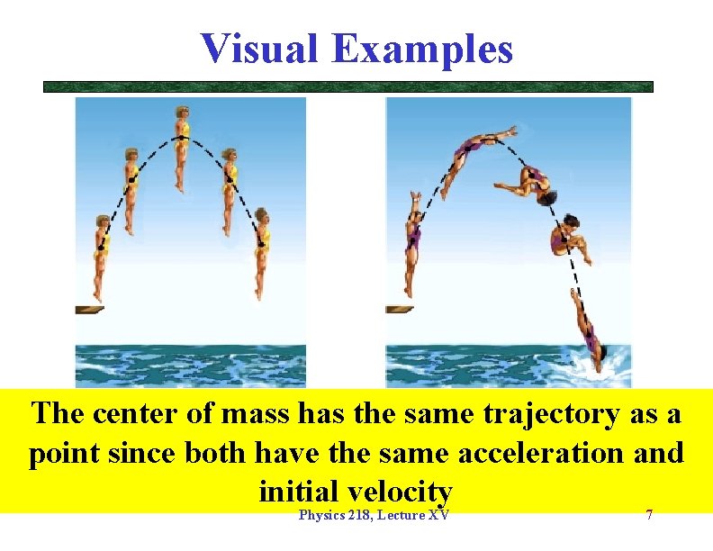 Visual Examples The center of mass has the same trajectory as a point since