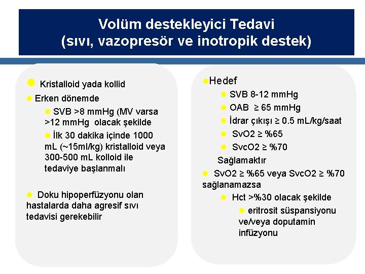 Volüm destekleyici Tedavi (sıvı, vazopresör ve inotropik destek) l Kristalloid yada kollid l Erken