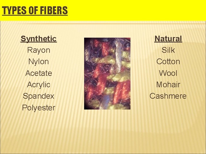 TYPES OF FIBERS Synthetic Rayon Nylon Acetate Acrylic Spandex Polyester Natural Silk Cotton Wool