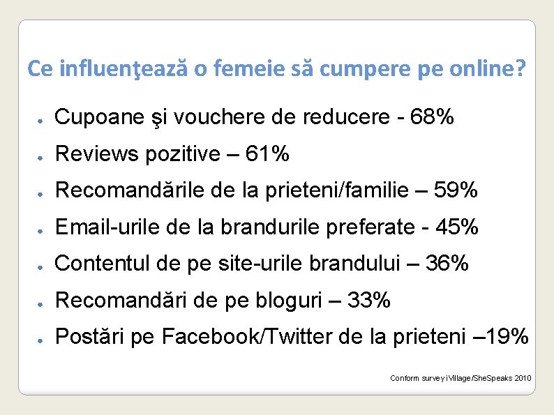 Ce influenţează o femeie să cumpere pe online? ● Cupoane şi vouchere de reducere