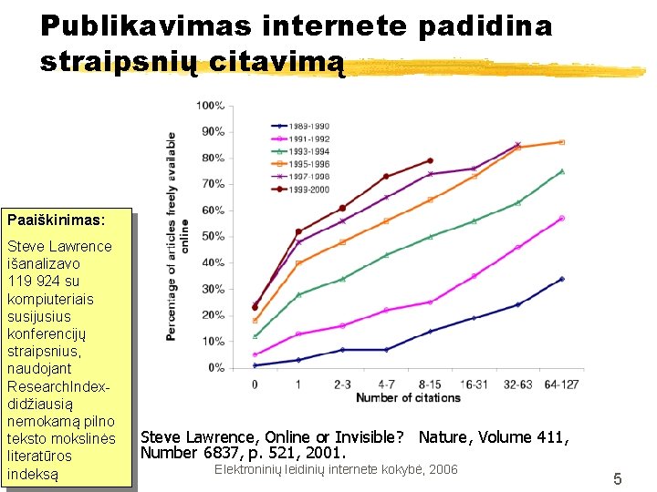 Publikavimas internete padidina straipsnių citavimą Paaiškinimas: Steve Lawrence išanalizavo 119 924 su kompiuteriais susijusius