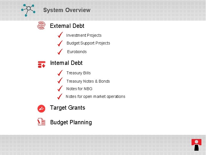 System Overview External Debt Investment Projects Budget Support Projects Eurobonds Internal Debt Treasury Bills