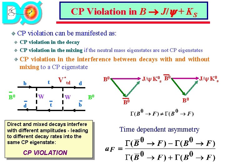 CP Violation in B J/ + KS CP violation can be manifested as: CP