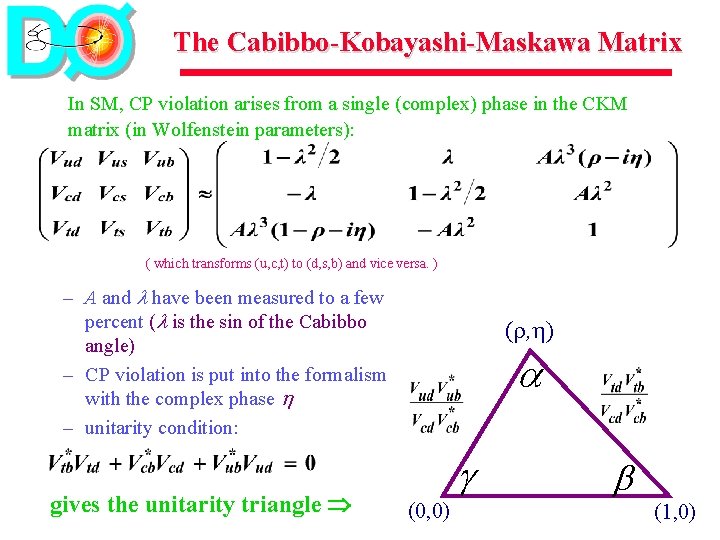 The Cabibbo-Kobayashi-Maskawa Matrix In SM, CP violation arises from a single (complex) phase in