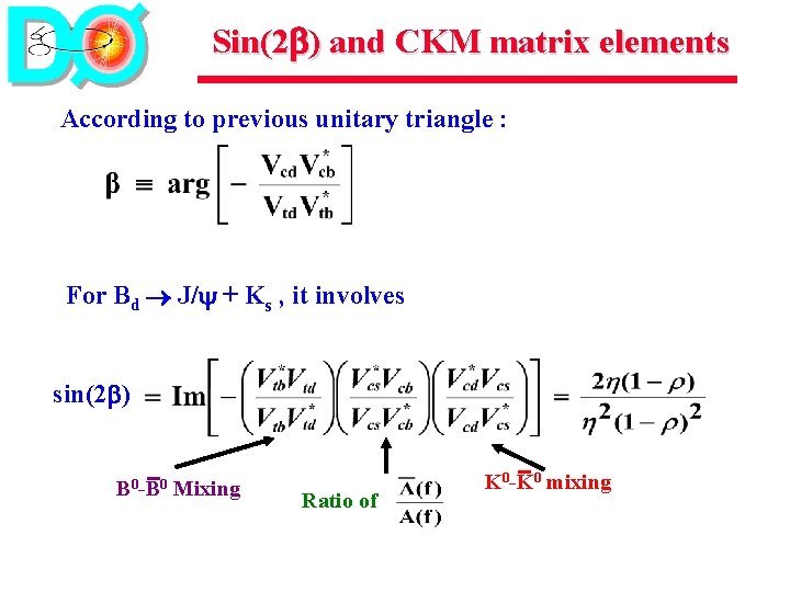 Sin(2 ) and CKM matrix elements According to previous unitary triangle : For Bd