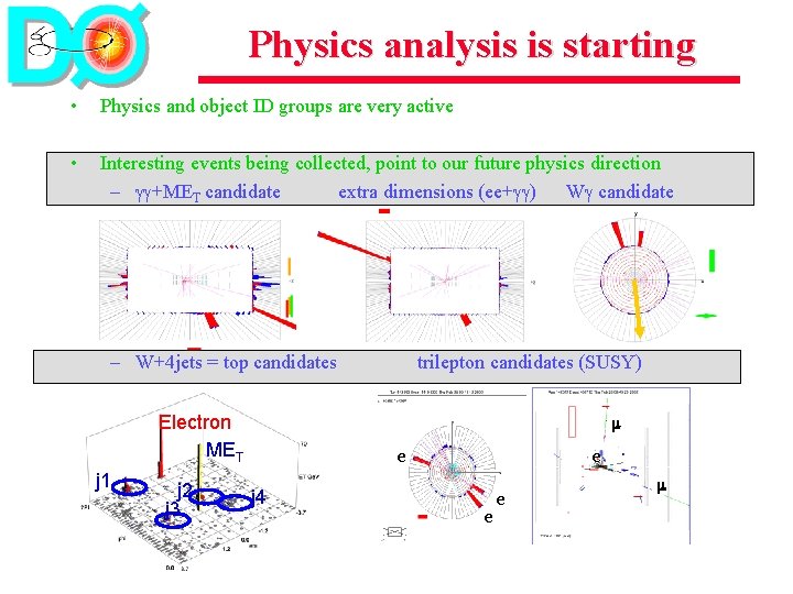 Physics analysis is starting • Physics and object ID groups are very active •