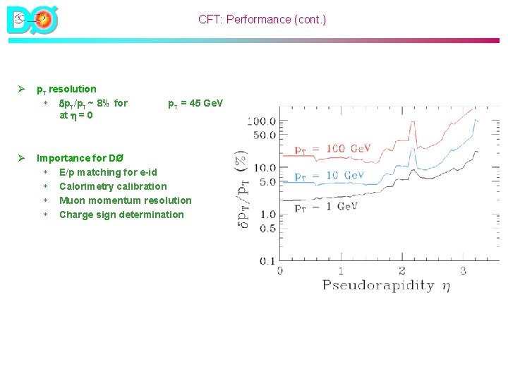 CFT: Performance (cont. ) Ø Ø p. T resolution * p. T/p. T ~