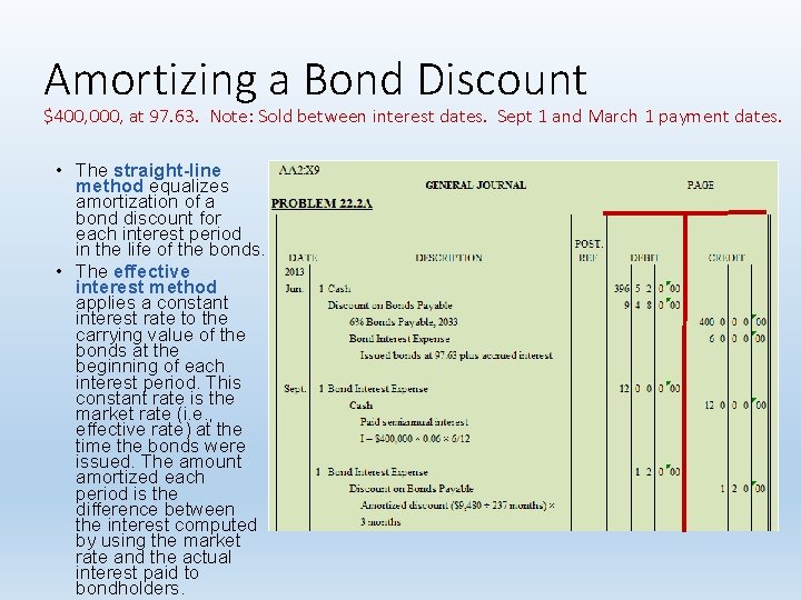 Amortizing a Bond Discount $400, 000, at 97. 63. Note: Sold between interest dates.