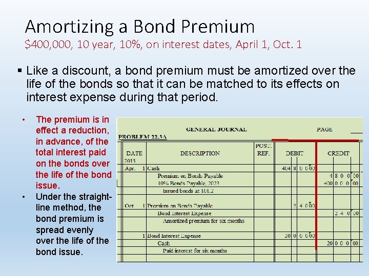 Amortizing a Bond Premium $400, 000, 10 year, 10%, on interest dates, April 1,