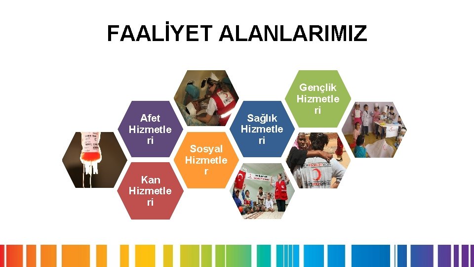 FAALİYET ALANLARIMIZ Afet Hizmetle ri Kan Hizmetle ri Sosyal Hizmetle r Sağlık Hizmetle ri