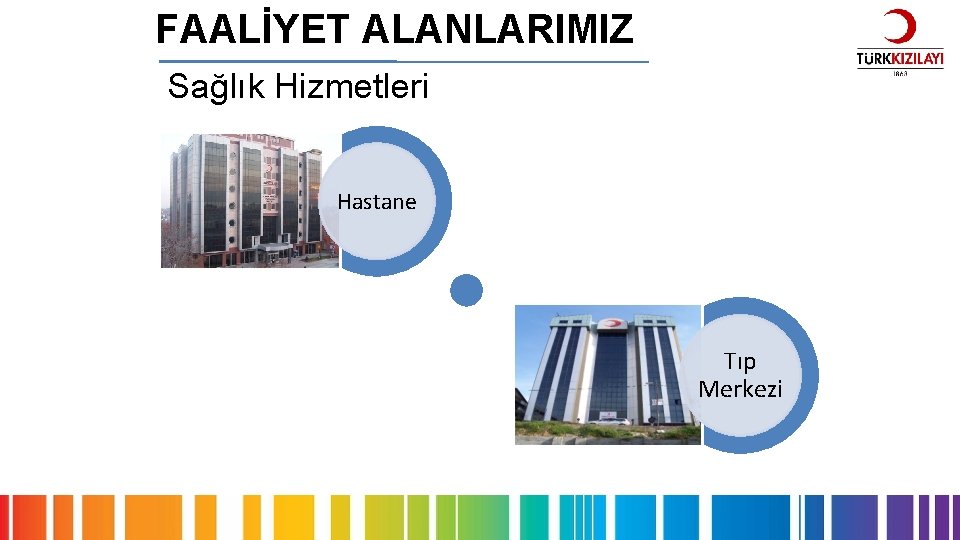 FAALİYET ALANLARIMIZ Sağlık Hizmetleri Hastane Tıp Merkezi 