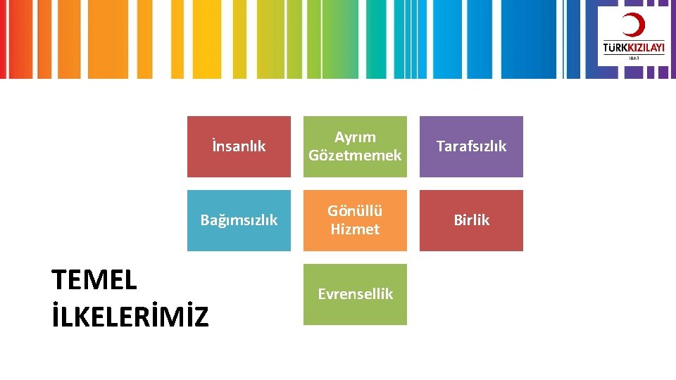 İnsanlık Ayrım Gözetmemek Tarafsızlık Bağımsızlık Gönüllü Hizmet Birlik TEMEL İLKELERİMİZ Evrensellik 