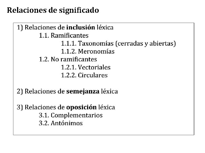 Relaciones de significado 