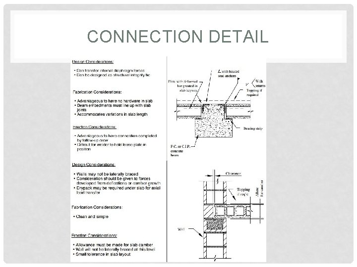 CONNECTION DETAIL 