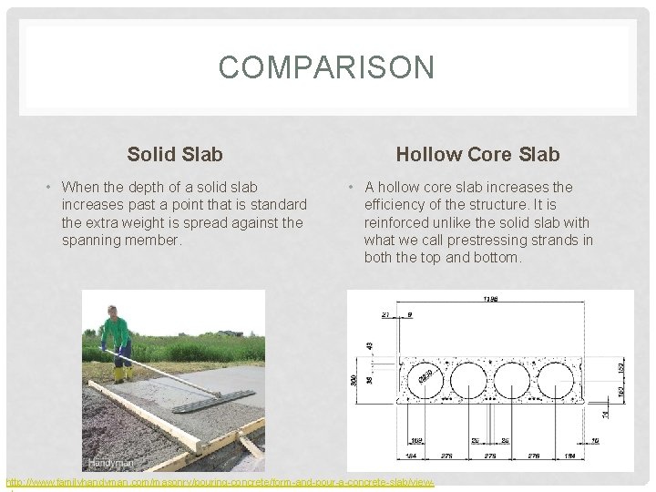 COMPARISON Solid Slab • When the depth of a solid slab increases past a