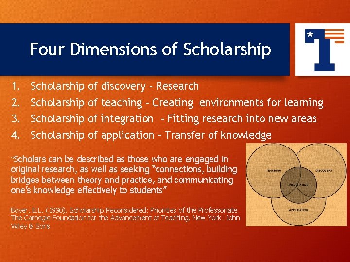 Four Dimensions of Scholarship 8 1. Scholarship of discovery - Research 2. Scholarship of