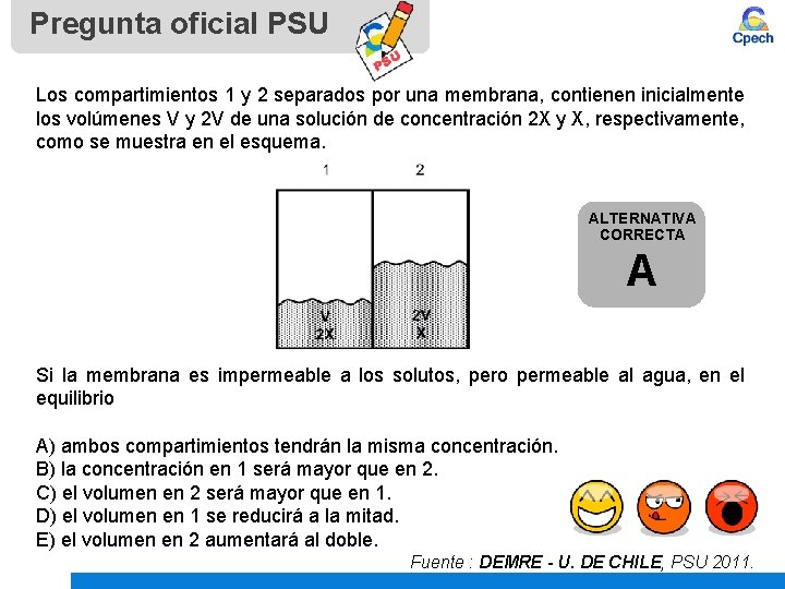 Pregunta oficial PSU Los compartimientos 1 y 2 separados por una membrana, contienen inicialmente