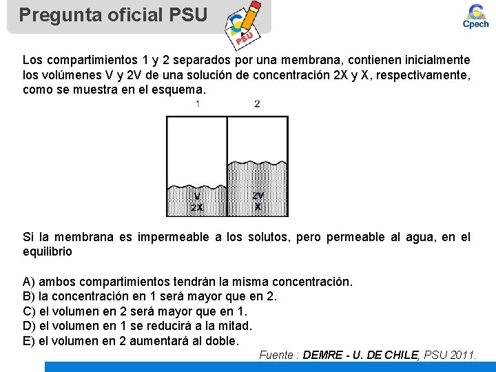 Pregunta oficial PSU Los compartimientos 1 y 2 separados por una membrana, contienen inicialmente