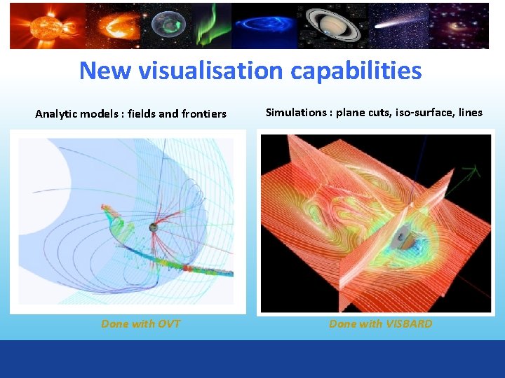 New visualisation capabilities Analytic models : fields and frontiers Done with OVT Simulations :