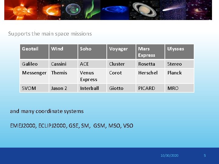 Supports the main space missions Geotail Wind Soho Voyager Mars Express Ulysses Galileo Cassini