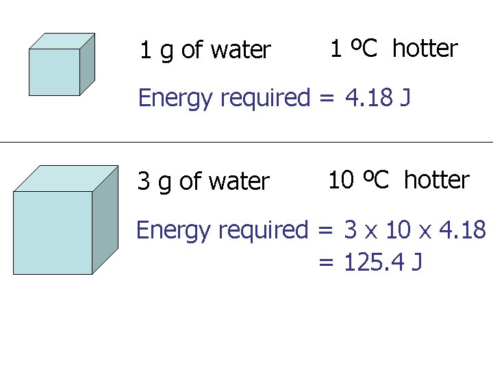 1 g of water 1 ºC hotter Energy required = 4. 18 J 3