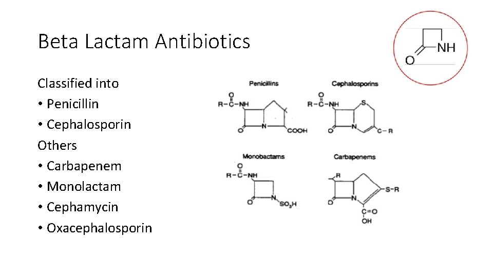 Beta Lactam Antibiotics Classified into • Penicillin • Cephalosporin Others • Carbapenem • Monolactam