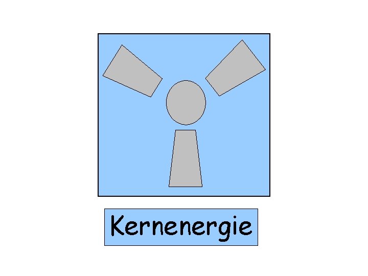 Kernenergie 