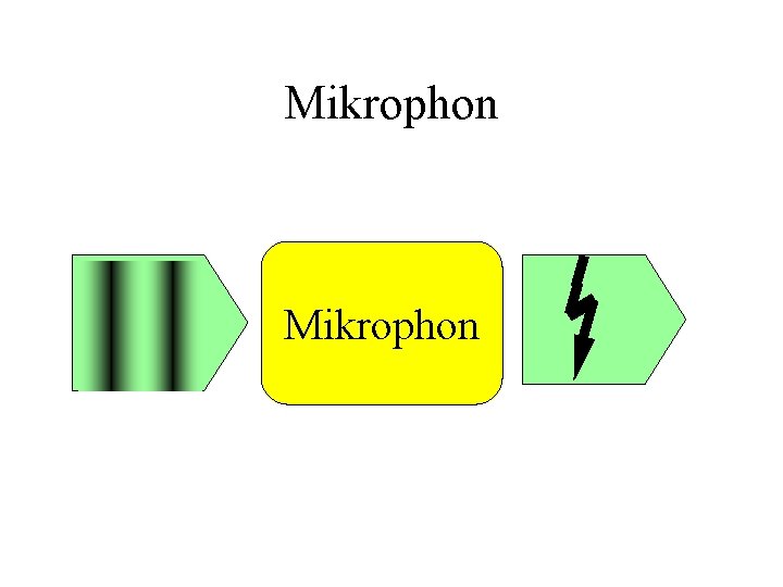 Mikrophon 