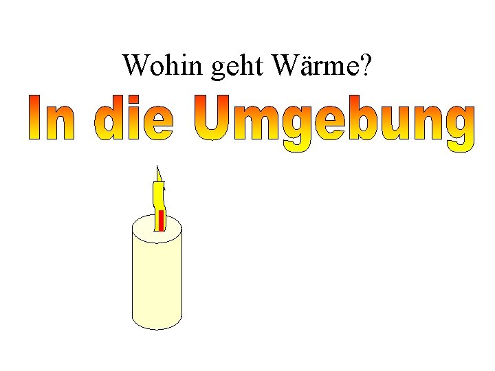 Wohin geht Wärme? 