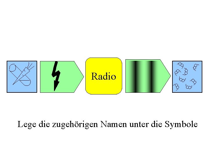 Radio Lege die zugehörigen Namen unter die Symbole 