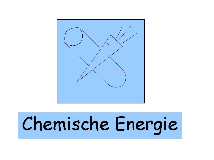 Chemische Energie 